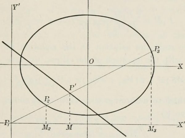 GCSE Geometry Exampack